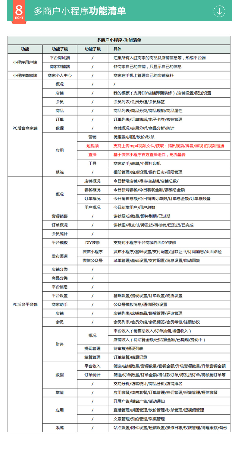 多商戶開店平臺(tái)_8