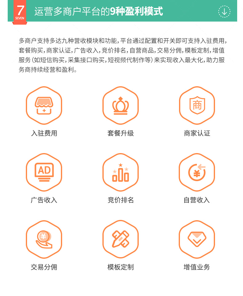 多商戶開店平臺(tái)_7