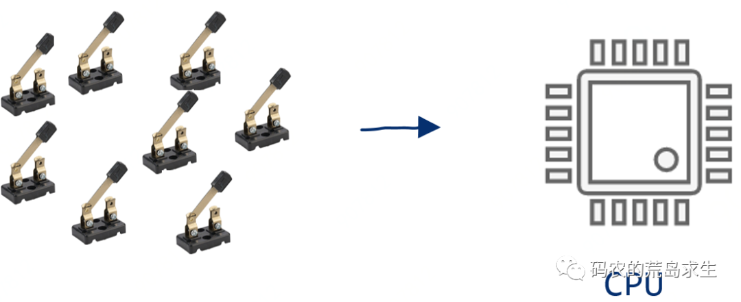 假如你來發(fā)明編程語言！(圖1)