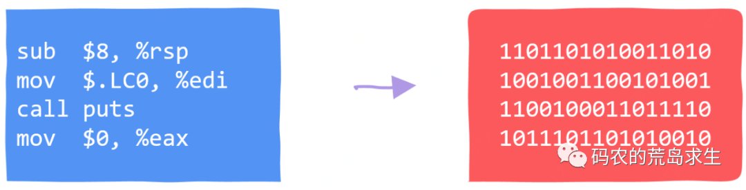 假如你來發(fā)明編程語言！(圖5)