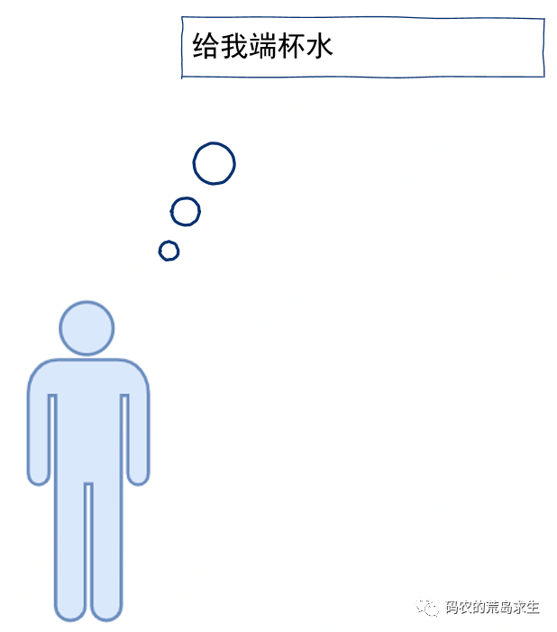 假如你來發(fā)明編程語言！(圖6)