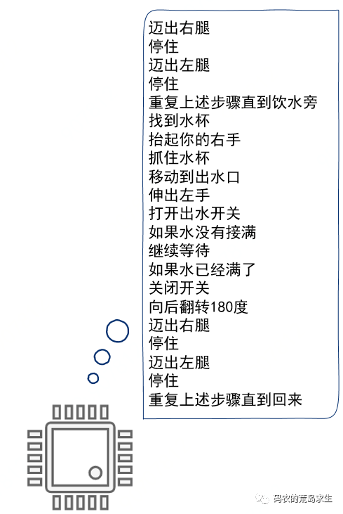 假如你來發(fā)明編程語言！(圖7)