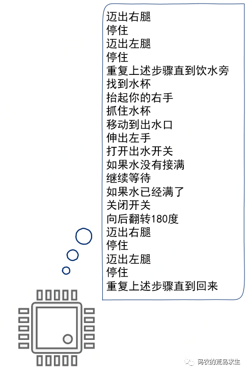 假如你來發(fā)明編程語言！(圖9)