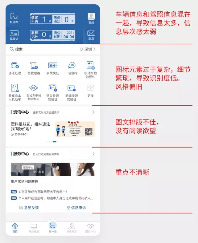 政府網(wǎng)站為啥都不咋好看？(圖15)
